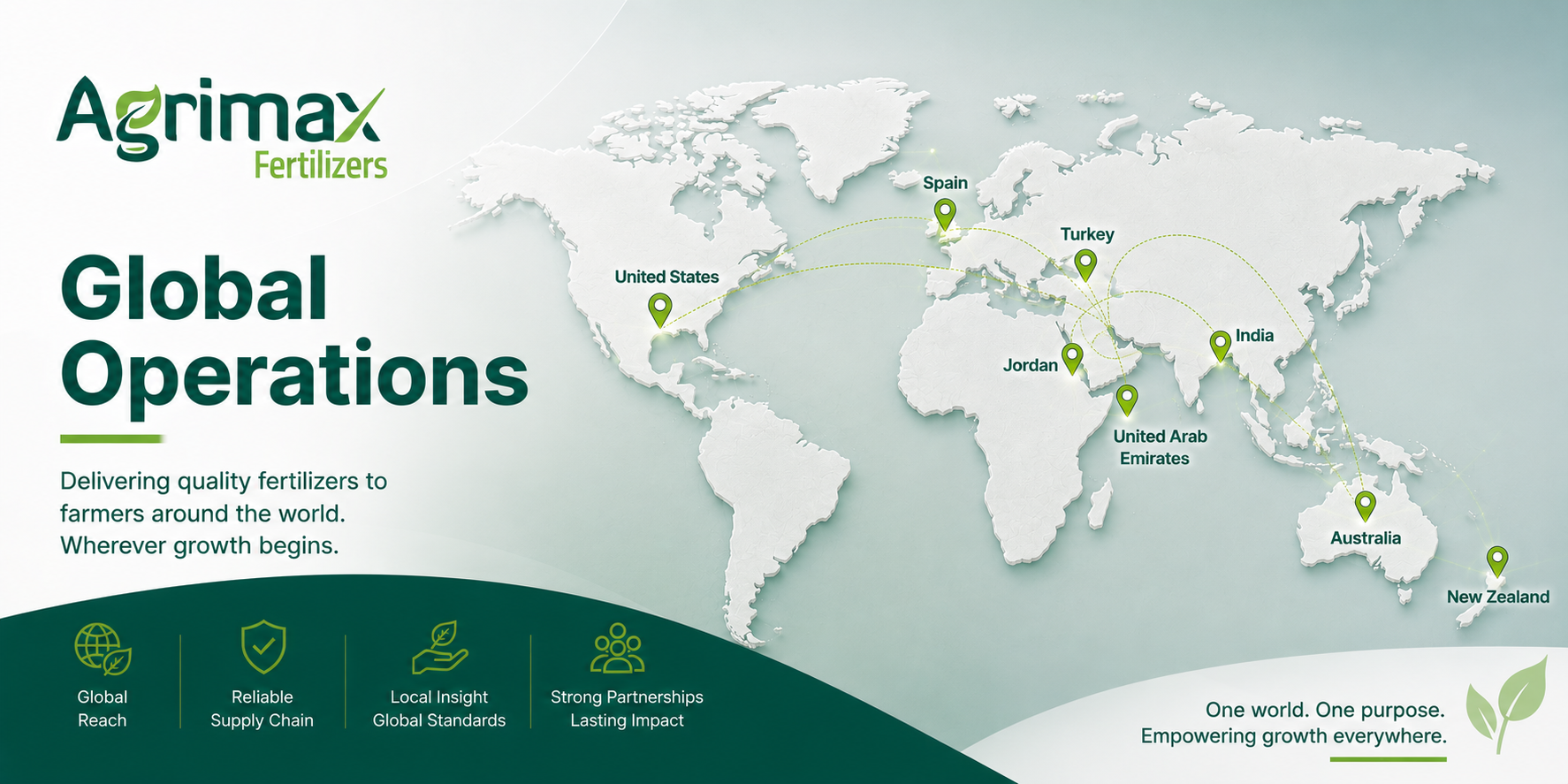 Global Operations